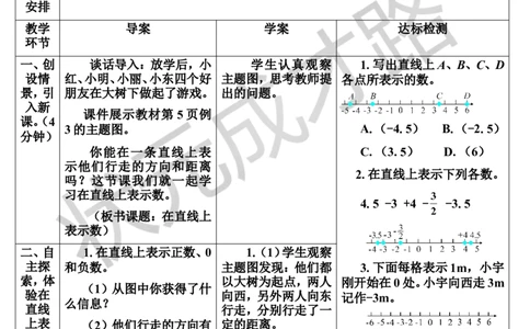 第2课时负数（2）（导学案）_1-6年级下册_R6数下新插图版_R6数下教案+学案_导学案_第1单元负数