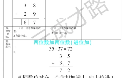 第2课时进位加_1-6年级上册_数学2年级上册教学资源包（新教材2025秋）_旧教材课件_导学案新版_2100以内的加法和减法（二）_1.加法