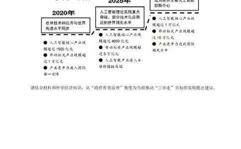 第十课新发展理念和中国特色社会主义新时代的经济建设（原卷版）_通用版（老高考）复习资料_2024年复习资料_完备战2024年高考政治一轮复习考点帮（全国通用&middot;人教版）