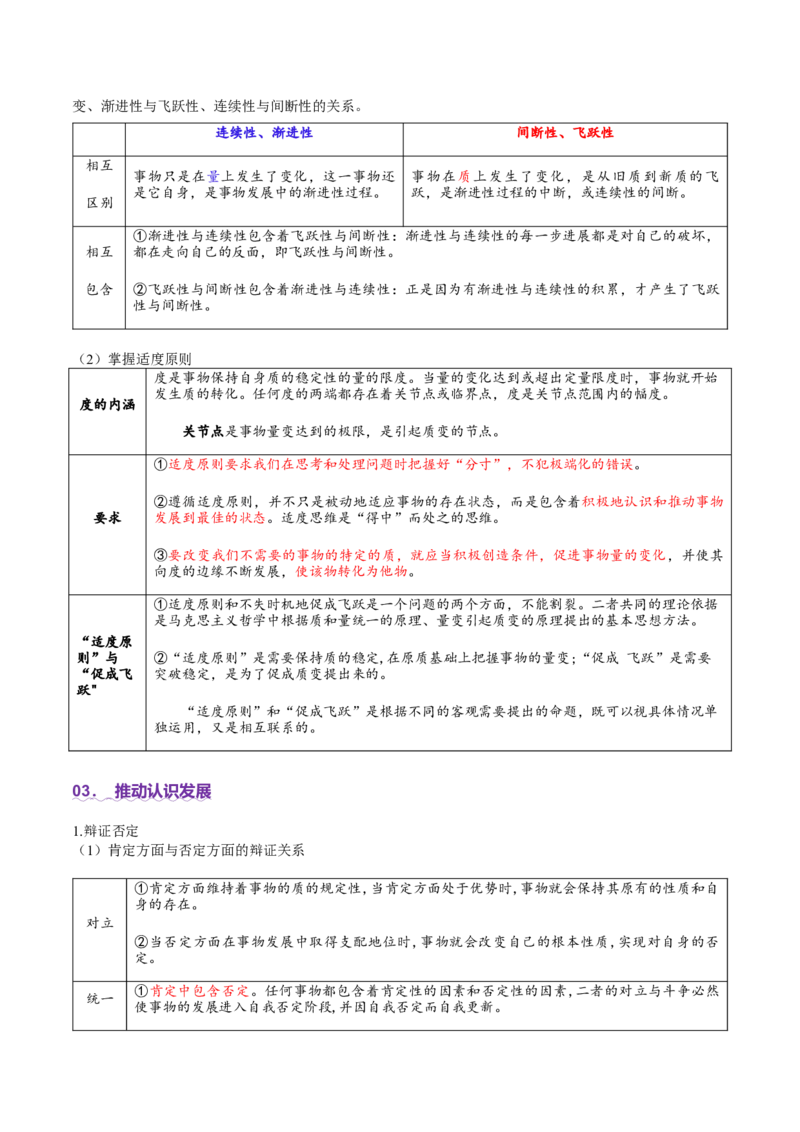 专题16辩证思维与创新思维（讲义）（原卷版）_42025年新高考资料_二轮复习_上好课2025年高考政治二轮复习讲练测（新高考通用）338376762