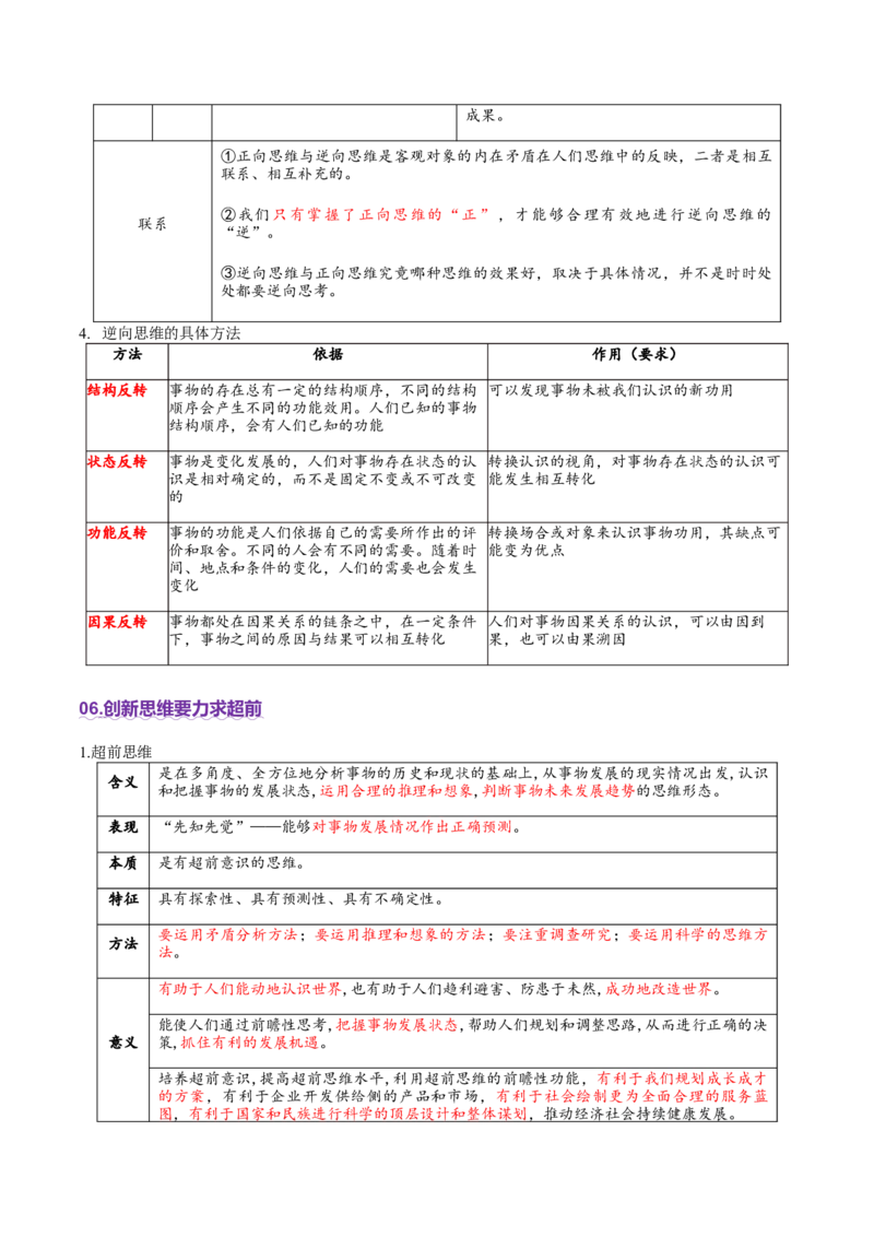 专题16辩证思维与创新思维（讲义）（原卷版）_42025年新高考资料_二轮复习_上好课2025年高考政治二轮复习讲练测（新高考通用）338376762