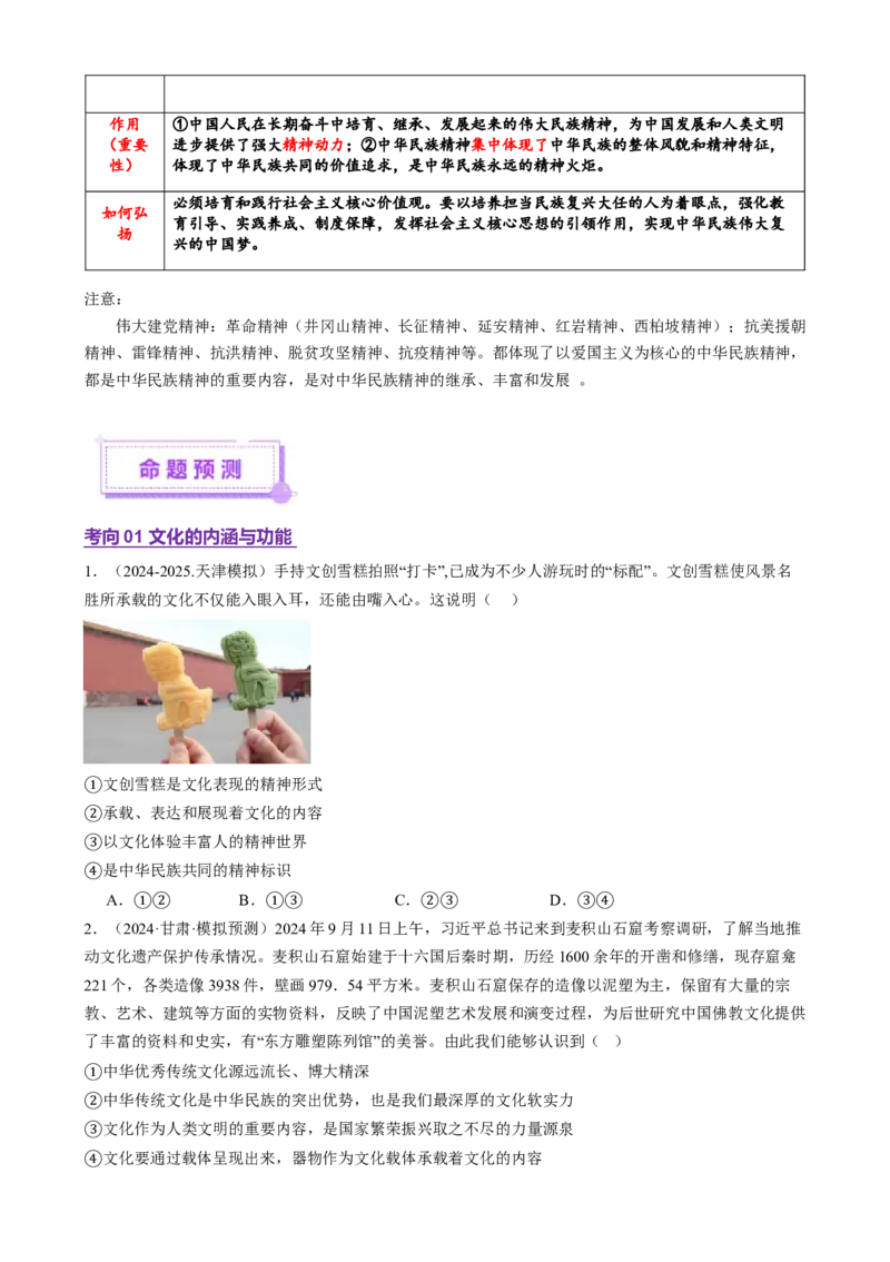 专题10文化传承与文化创新（讲义）（原卷版）_42025年新高考资料_二轮复习_上好课2025年高考政治二轮复习讲练测（新高考通用）338376762