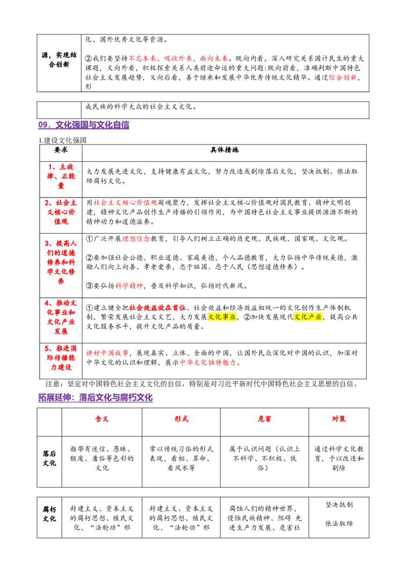 专题10文化传承与文化创新（讲义）（原卷版）_42025年新高考资料_二轮复习_上好课2025年高考政治二轮复习讲练测（新高考通用）338376762