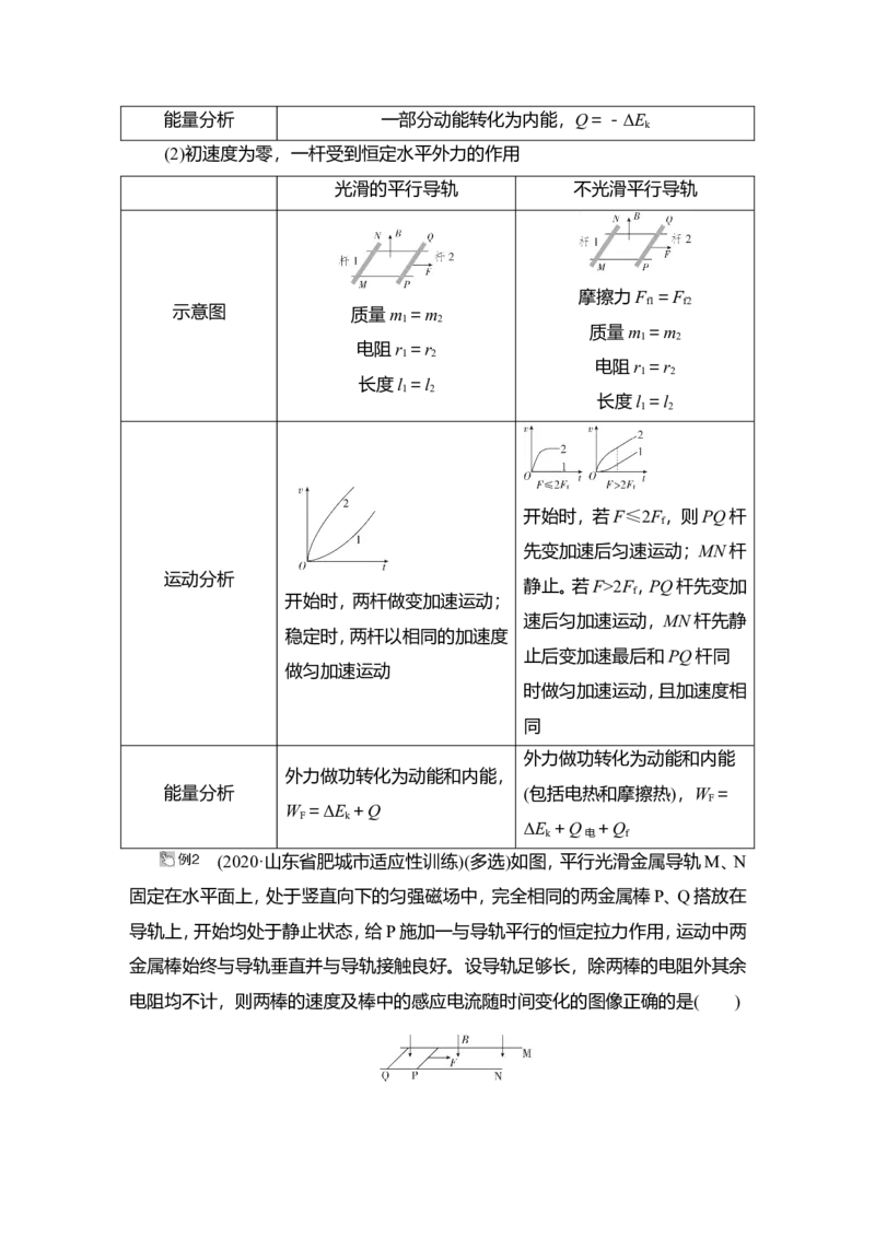 热点专题系列(六)　电磁感应中的&ldquo;杆和导轨&rdquo;模型教案_新高考复习资料_2022年新高考复习资料_2022届一轮复习讲练结合_第10章电磁感应