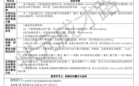 单元重点知识归纳与易错总结_1-6年级下册_R4数下新插图版_R4数下教案+学案_导学案_3运算定律