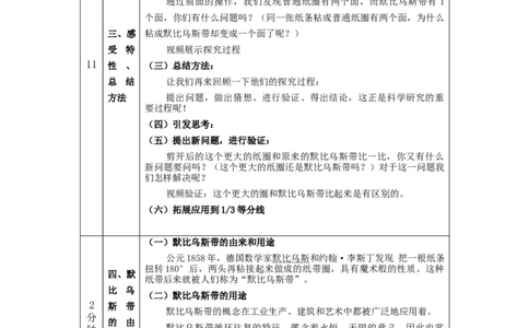 默比乌斯带_教学设计_小学数学人教版单独教案（1-6上下册）_《智慧教育教案》1-6上下册（25秋）_1-6上册_4年级上册（教案）新插图_第5单元平行四边形和梯形
