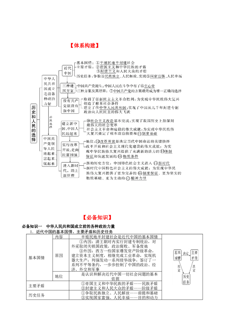 第一课历史和人民的选择学案（原卷版）一轮备课优选2025年高考政治一轮复习精品课件＋学案＋练习（统编版）_42025年新高考资料_一轮复习_必修三《政治与法治》