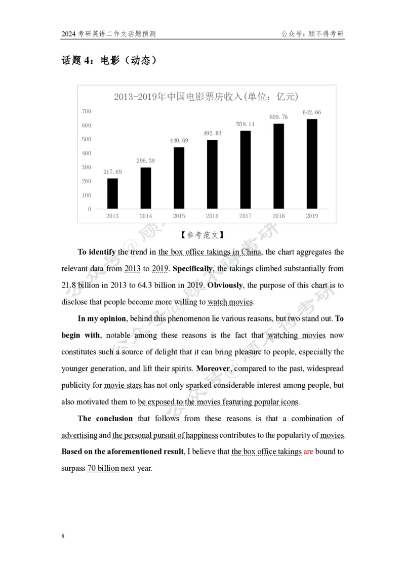 顾不得大作文预测图表作文10+篇_考研英语真题（英一＋英二）_考研英语真题_考研英语一历年真题_25英语-万能作文模板_赠送：25年万能作文模板_顾不得-作文英语_英语二