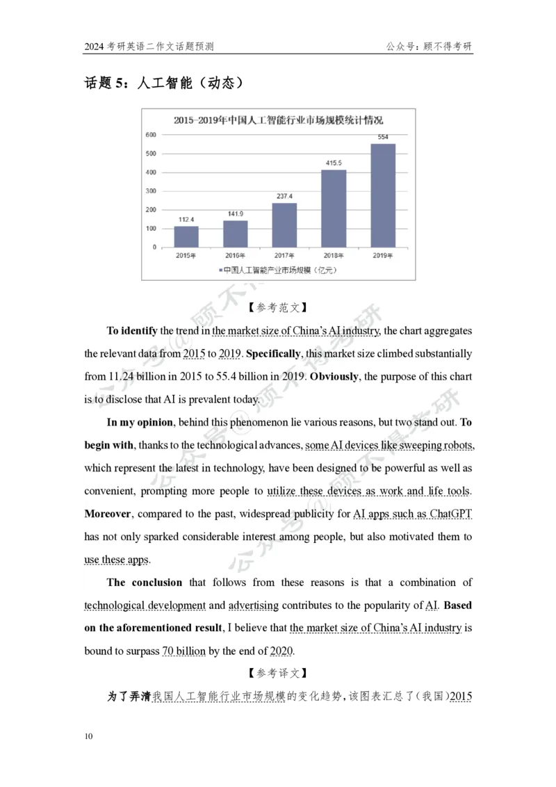 顾不得大作文预测图表作文10+篇_考研英语真题（英一＋英二）_考研英语真题_考研英语一历年真题_25英语-万能作文模板_赠送：25年万能作文模板_顾不得-作文英语_英语二