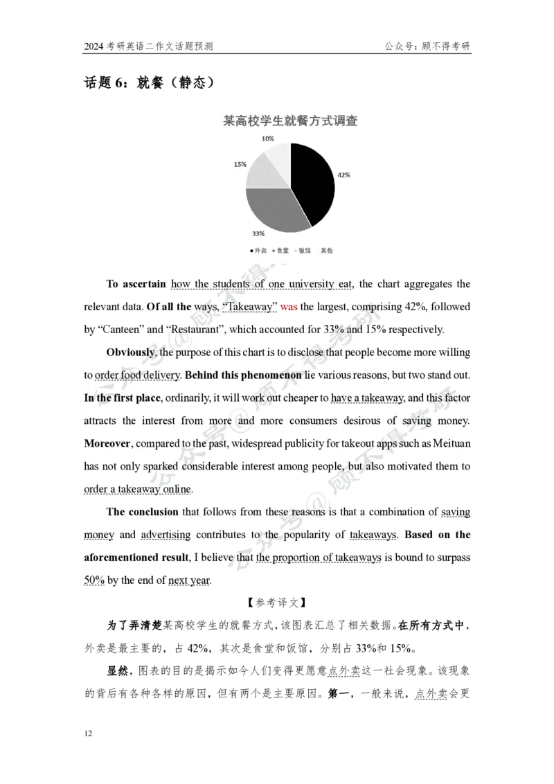 顾不得大作文预测图表作文10+篇_考研英语真题（英一＋英二）_考研英语真题_考研英语一历年真题_25英语-万能作文模板_赠送：25年万能作文模板_顾不得-作文英语_英语二