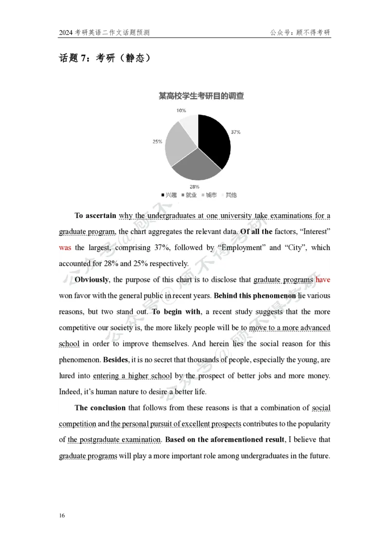 顾不得大作文预测图表作文10+篇_考研英语真题（英一＋英二）_考研英语真题_考研英语一历年真题_25英语-万能作文模板_赠送：25年万能作文模板_顾不得-作文英语_英语二