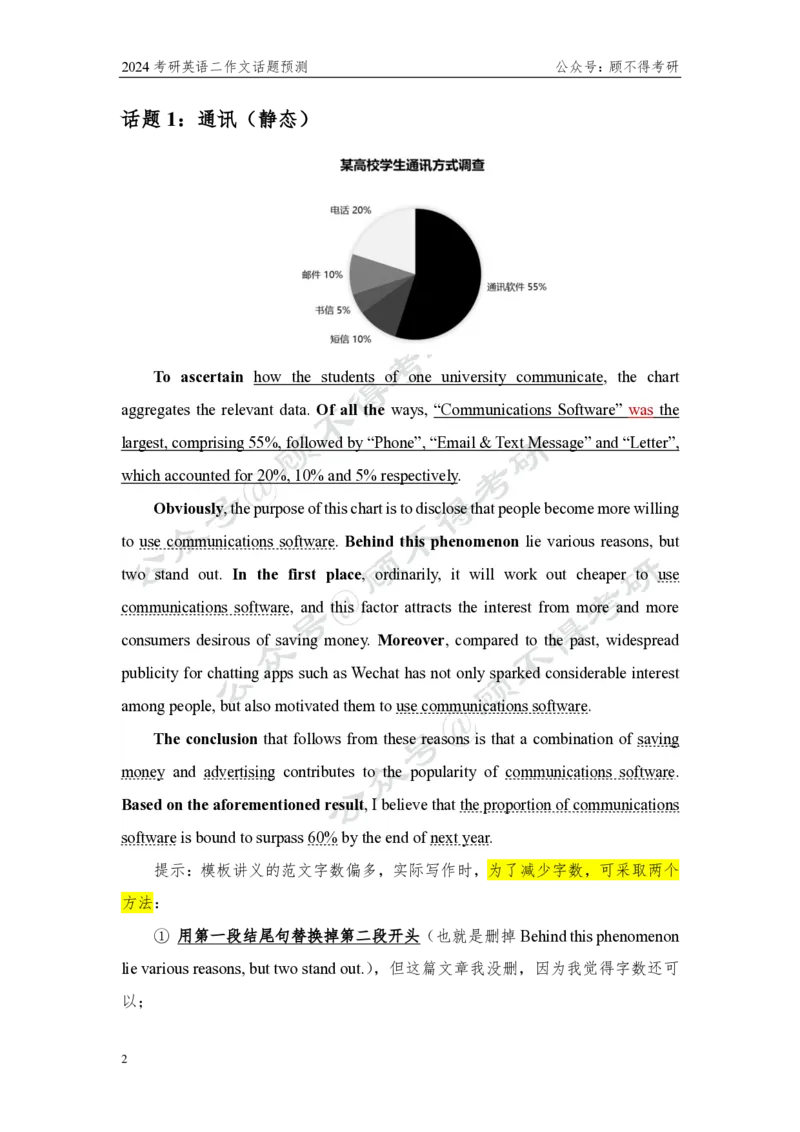 顾不得大作文预测图表作文10+篇_考研英语真题（英一＋英二）_考研英语真题_考研英语一历年真题_25英语-万能作文模板_赠送：25年万能作文模板_顾不得-作文英语_英语二