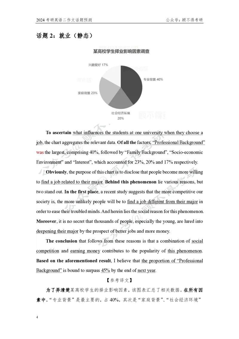 顾不得大作文预测图表作文10+篇_考研英语真题（英一＋英二）_考研英语真题_考研英语一历年真题_25英语-万能作文模板_赠送：25年万能作文模板_顾不得-作文英语_英语二