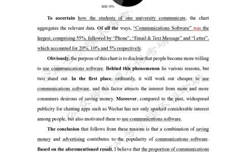 顾不得大作文预测图表作文10+篇_考研英语真题（英一＋英二）_考研英语真题_考研英语一历年真题_25英语-万能作文模板_赠送：25年万能作文模板_顾不得-作文英语_英语二