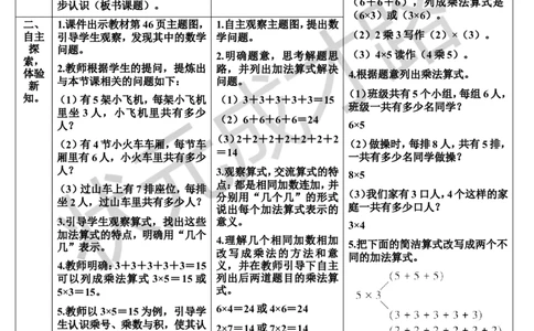 1.乘法的初步认识_1-6年级上册_数学2年级上册教学资源包（新教材2025秋）_旧教材课件_导学案新版_4表内乘法（一）_1.乘法的初步认识