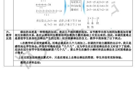 1.乘法的初步认识_1-6年级上册_数学2年级上册教学资源包（新教材2025秋）_旧教材课件_导学案新版_4表内乘法（一）_1.乘法的初步认识