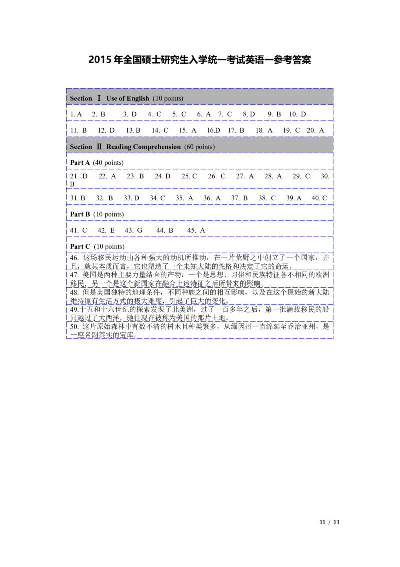 2015年考研英语（一）真题及答案_2000-2026年考研英语（一）真题及答案
