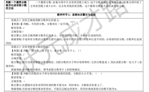 重点单元知识归纳与易错警示_1-6年级下册_R5数下新插图版_R5数下教案+学案_导学案_4分数的意义和性质