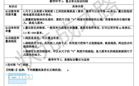 单元知识归纳与易错警示_1-6年级上册_数学2年级上册教学资源包（新教材2025秋）_旧教材课件_导学案新版_1长度单位