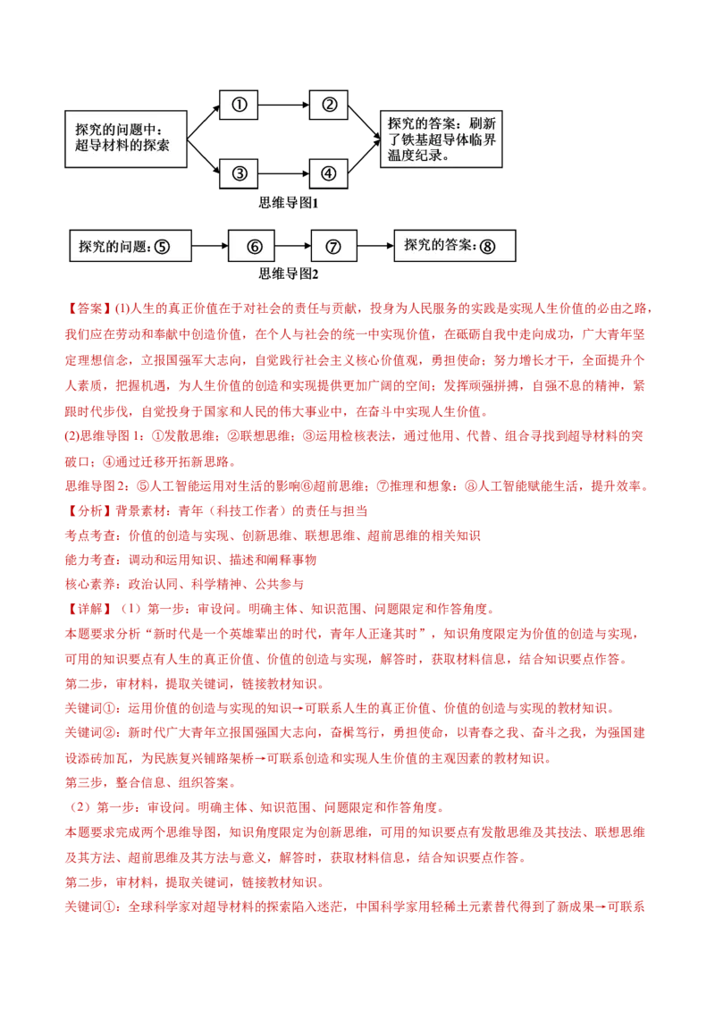 专题16辩证思维与创新思维（讲义）（解析版）_42025年新高考资料_二轮复习_上好课2025年高考政治二轮复习讲练测（新高考通用）338376762