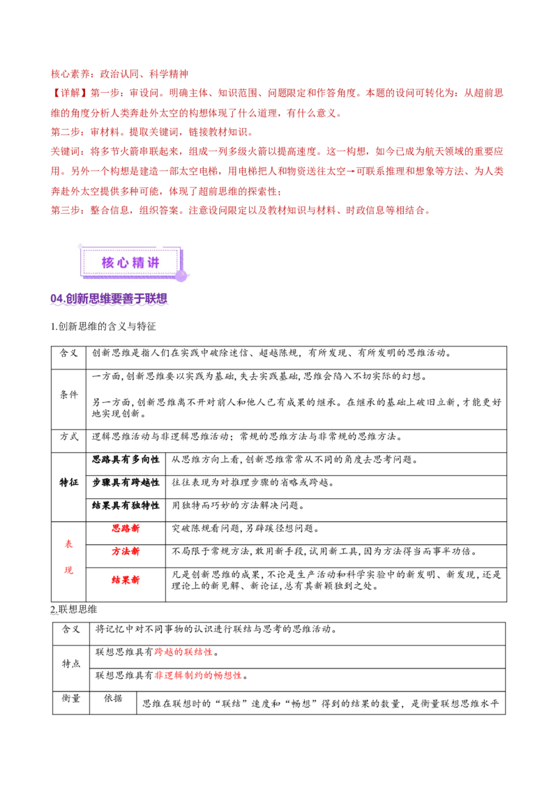 专题16辩证思维与创新思维（讲义）（解析版）_42025年新高考资料_二轮复习_上好课2025年高考政治二轮复习讲练测（新高考通用）338376762