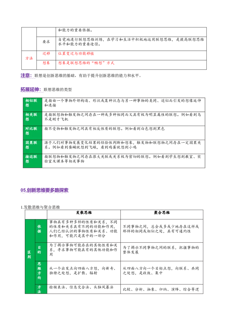 专题16辩证思维与创新思维（讲义）（解析版）_42025年新高考资料_二轮复习_上好课2025年高考政治二轮复习讲练测（新高考通用）338376762