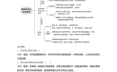 95第十四单元思想方法与创新意识第36课　唯物辩证法的发展观_通用版（老高考）复习资料_2023年复习资料_一轮+二轮_政治高三一轮复习系列_91