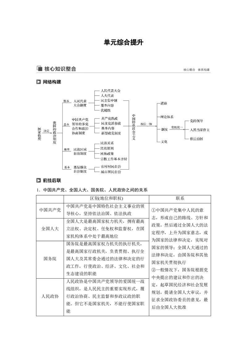 49第七单元单元综合提升核心知识整合_通用版（老高考）复习资料_2023年复习资料_一轮+二轮_政治高三一轮复习系列_政治高三一轮复习系列《一轮复习讲义》（教师版）