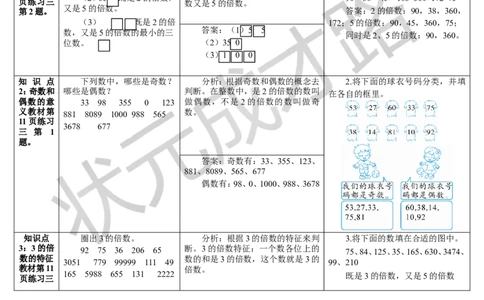 练习课_1-6年级下册_R5数下新插图版_R5数下教案+学案_导学案_2因数与倍数_2.2、5、3的倍数的特征