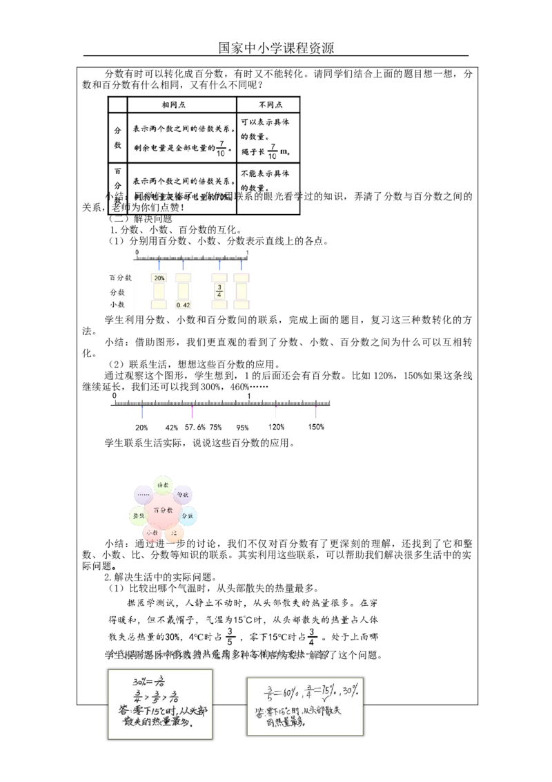 认识百分数（第4课时）_教学设计_小学数学人教版单独教案（1-6上下册）_《智慧教育教案》1-6上下册（25秋）_1-6上册_6年级上册（教案）新插图_第6单元百分数（一）