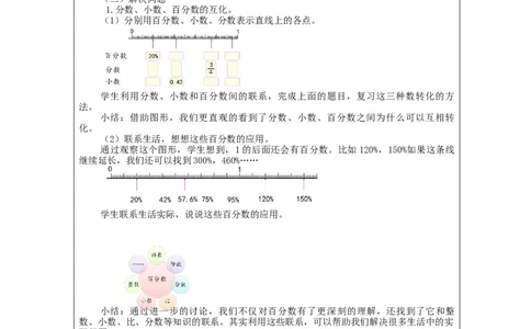 认识百分数（第4课时）_教学设计_小学数学人教版单独教案（1-6上下册）_《智慧教育教案》1-6上下册（25秋）_1-6上册_6年级上册（教案）新插图_第6单元百分数（一）