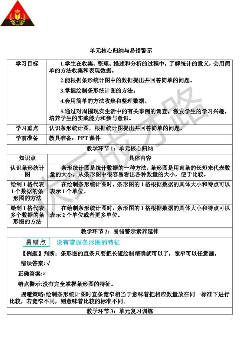 单元核心归纳与易错警示_1-6年级上册_数学4年级上册教学资源包_导学案新版_7条形统计图