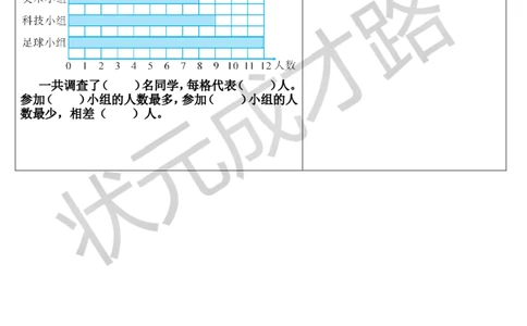 单元核心归纳与易错警示_1-6年级上册_数学4年级上册教学资源包_导学案新版_7条形统计图
