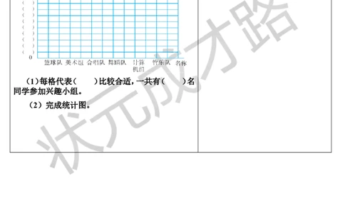 单元核心归纳与易错警示_1-6年级上册_数学4年级上册教学资源包_导学案新版_7条形统计图