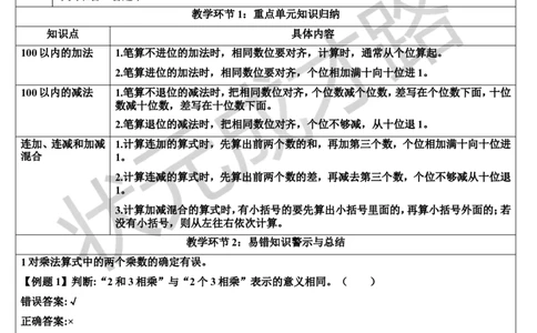 单元知识归纳与易错警示_1-6年级上册_数学2年级上册教学资源包（新教材2025秋）_旧教材课件_导学案新版_4表内乘法（一）