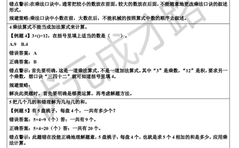 单元知识归纳与易错警示_1-6年级上册_数学2年级上册教学资源包（新教材2025秋）_旧教材课件_导学案新版_4表内乘法（一）