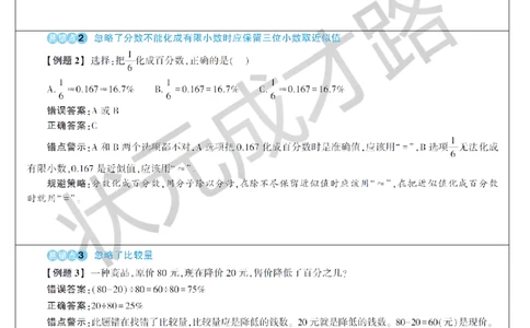 重点单元核心归纳与易错警示_1-6年级上册_数学6年级上册教学资源包_导学案新版_6百分数（一）