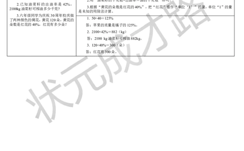 重点单元核心归纳与易错警示_1-6年级上册_数学6年级上册教学资源包_导学案新版_6百分数（一）