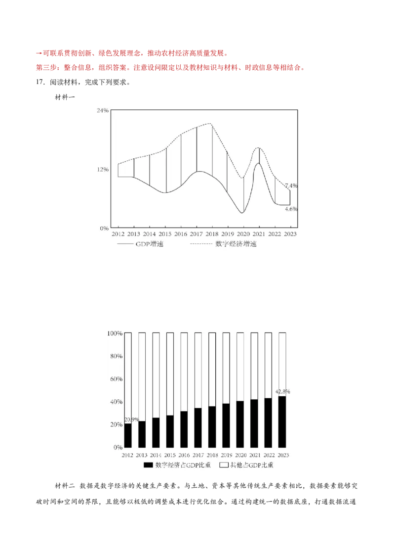 专题04经济发展与社会进步（练习）（解析版）_42025年新高考资料_二轮复习_上好课2025年高考政治二轮复习讲练测（新高考通用）338376762