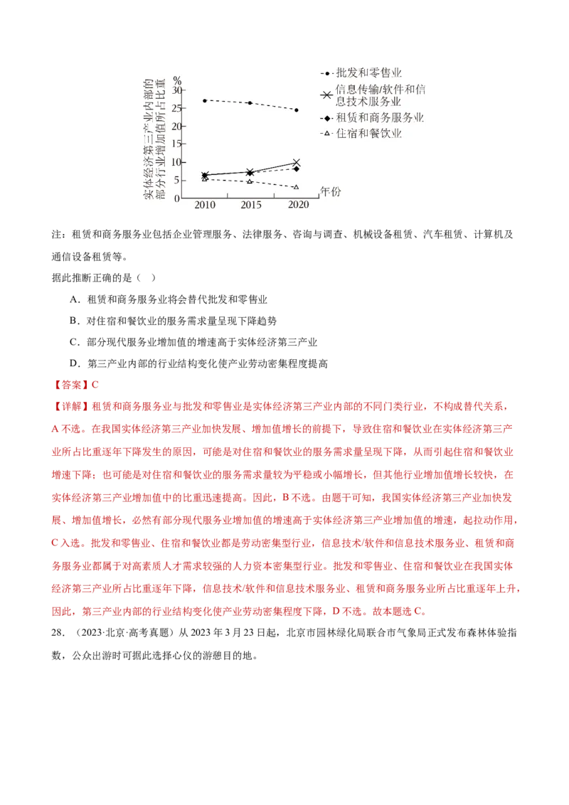 专题04经济发展与社会进步（练习）（解析版）_42025年新高考资料_二轮复习_上好课2025年高考政治二轮复习讲练测（新高考通用）338376762