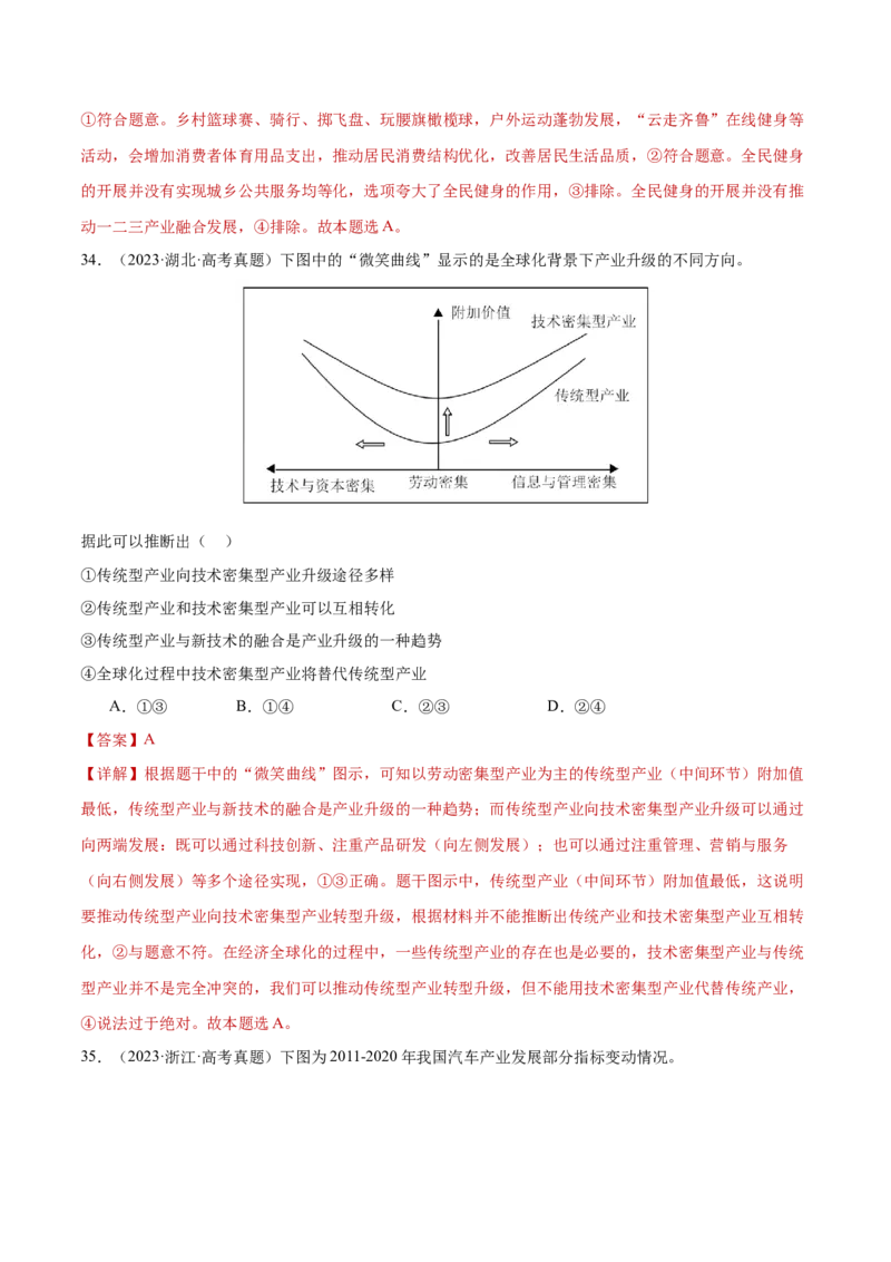 专题04经济发展与社会进步（练习）（解析版）_42025年新高考资料_二轮复习_上好课2025年高考政治二轮复习讲练测（新高考通用）338376762