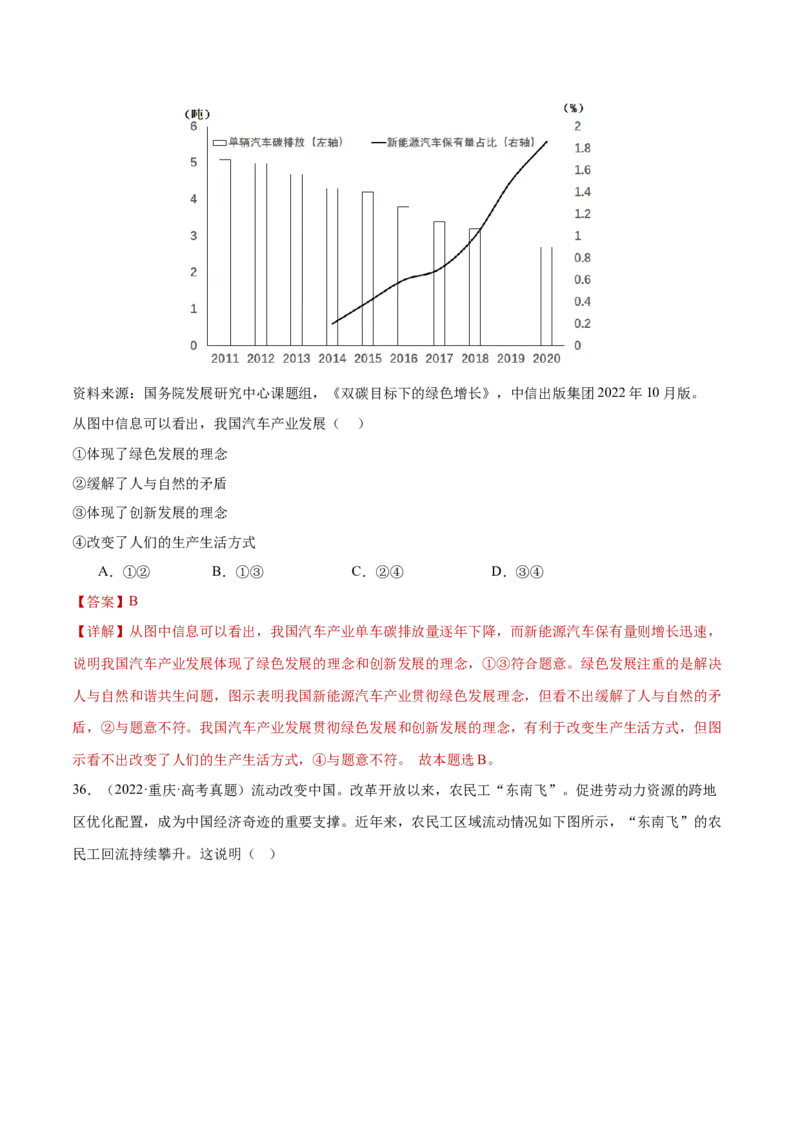 专题04经济发展与社会进步（练习）（解析版）_42025年新高考资料_二轮复习_上好课2025年高考政治二轮复习讲练测（新高考通用）338376762