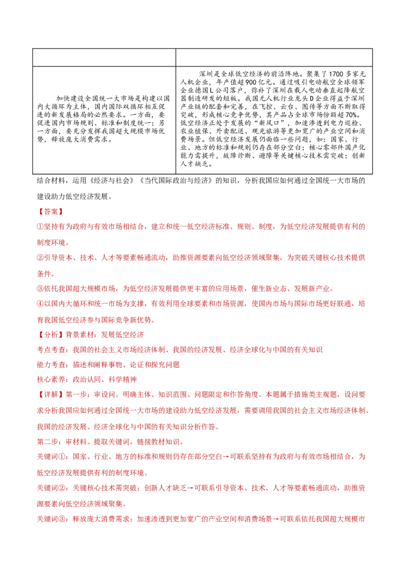 专题04经济发展与社会进步（练习）（解析版）_42025年新高考资料_二轮复习_上好课2025年高考政治二轮复习讲练测（新高考通用）338376762