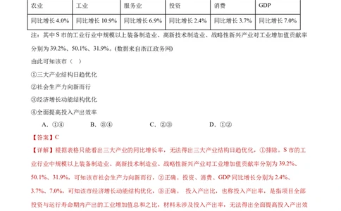 专题04经济发展与社会进步（练习）（解析版）_42025年新高考资料_二轮复习_上好课2025年高考政治二轮复习讲练测（新高考通用）338376762
