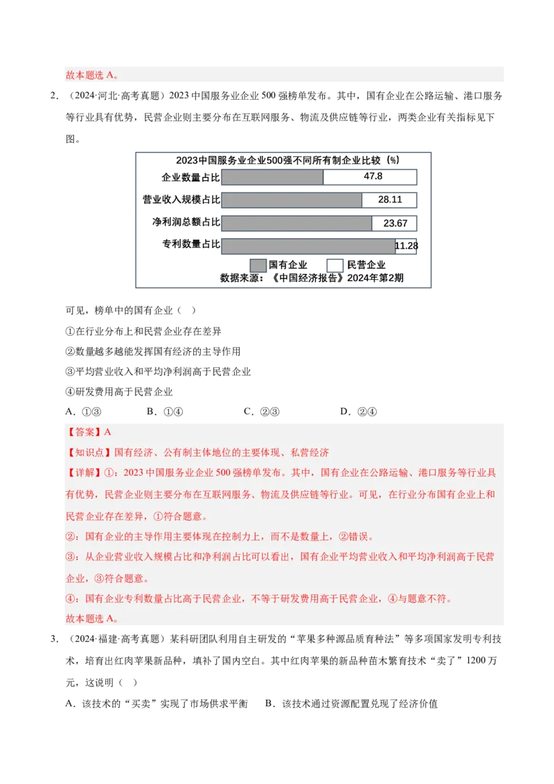 大单元二《我国的基本经济制度》精典小练习（解析版）_42025年新高考资料_二轮复习_大单元小练习2025年高考政治二轮复习16个大单元精典练习（全国通用）344167116