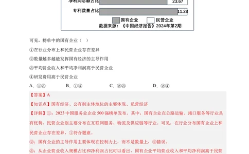 大单元二《我国的基本经济制度》精典小练习（解析版）_42025年新高考资料_二轮复习_大单元小练习2025年高考政治二轮复习16个大单元精典练习（全国通用）344167116