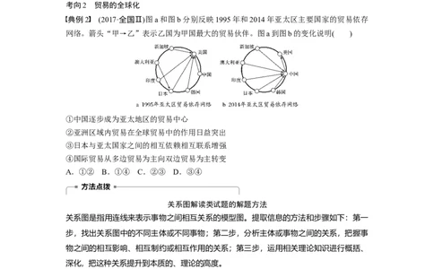 26第四单元发展社会主义市场经济第11课　经济全球化与对外开放_通用版（老高考）复习资料_2023年复习资料_一轮+二轮_政治高三一轮复习系列