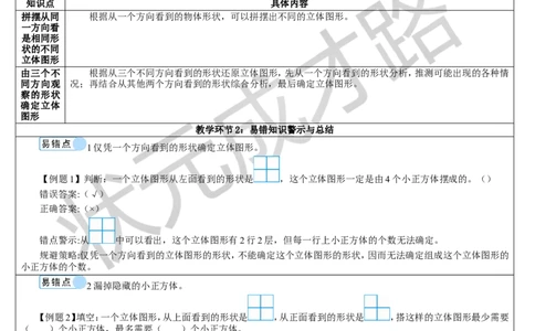 单元知识归纳与易错警示_1-6年级下册_R5数下新插图版_R5数下教案+学案_导学案_1观察物体（三）