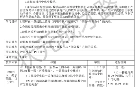 第2课时植树问题（2）_1-6年级上册_数学5年级上册教学资源包_导学案新版_7数学广角&mdash;&mdash;植树问题