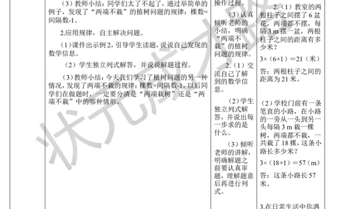 第2课时植树问题（2）_1-6年级上册_数学5年级上册教学资源包_导学案新版_7数学广角&mdash;&mdash;植树问题